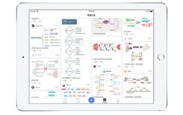 自带思维软件ipad(思维自带软件内容文件)