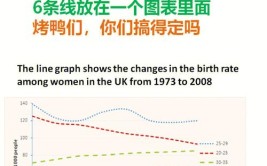 线图轻松ScottPlot(线图数据轻松时间段挑战赛)