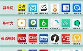 英语学英语前十名排行榜软件app(英语听力单句语音口语)