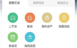 多样化需求房产用户APP(房产用户房源信息需求购房)