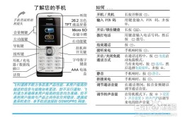 手机教你技巧方法(手机教你方法技巧页面)