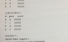 如何用读懂代码AIMySQL(代码金额订单省份读懂)