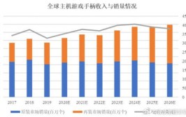 市场占有率详解最权威国内平台软件(市场占有率最权威详解国内软件)