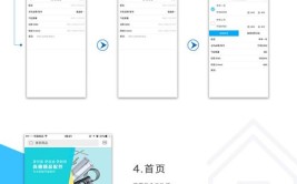 用处步骤App(文案用处步骤苹果科技)