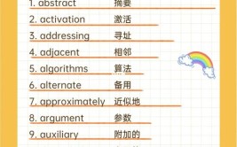 几个入门技能新手基础(基础英语技能几个算法)