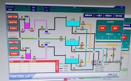 你知道最常用工业自动化软件PLC(软件组态系列触摸屏富士)