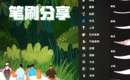 详细介绍阶段Ipadapp(详细介绍阶段干货笔刷图层)