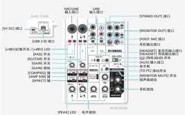 声卡使用方法雅马哈(声卡雅马哈使用方法通道麦克风)