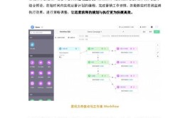 实战未来指南数据软件APP(数据用户我们可以软件实战)