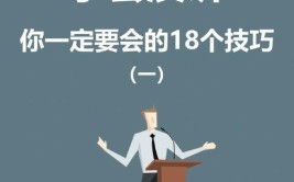 说服力演讲学会事业动力成功(观众演讲说服力自己的成功)「说服力演讲视频」