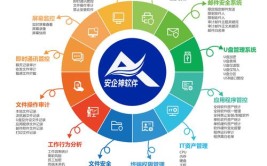 电脑管理软件局域网员工公司(员工电脑管理软件公司管理制度)