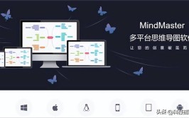 高效创意利器四款思维软件(高效思维创意利器四款)