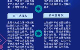 来了服务平台操作指南消费者金融详细(来了服务平台操作指南消费者金融)