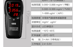 甲醛检测仪使用价值数据(甲醛检测仪浓度上海市产品)