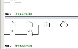 远程下载操作步骤程序详细PLC(远程下载程序操作步骤电脑网络)