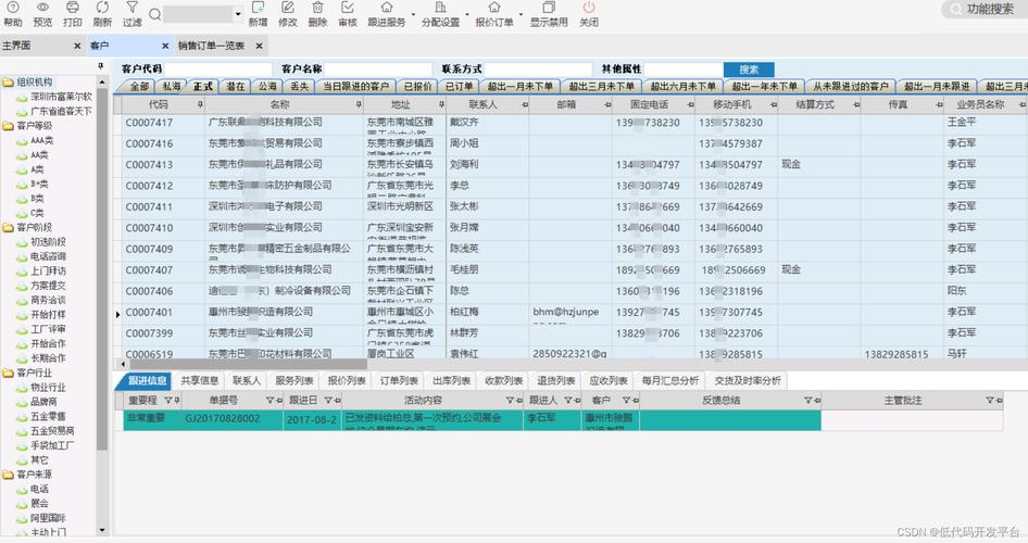 程序员金蝶半年领导(系统金蝶程序员需求业务)