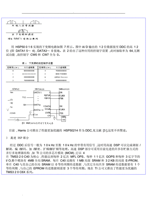 信号教程详细AO(信号教程详细无线电软件)