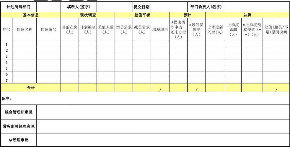 操作手册这份用人单位来啦计划(用人单位操作手册这份计划来啦)