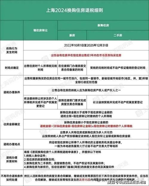 利弊要知道征信系统(征信系统纪录利弊产品)