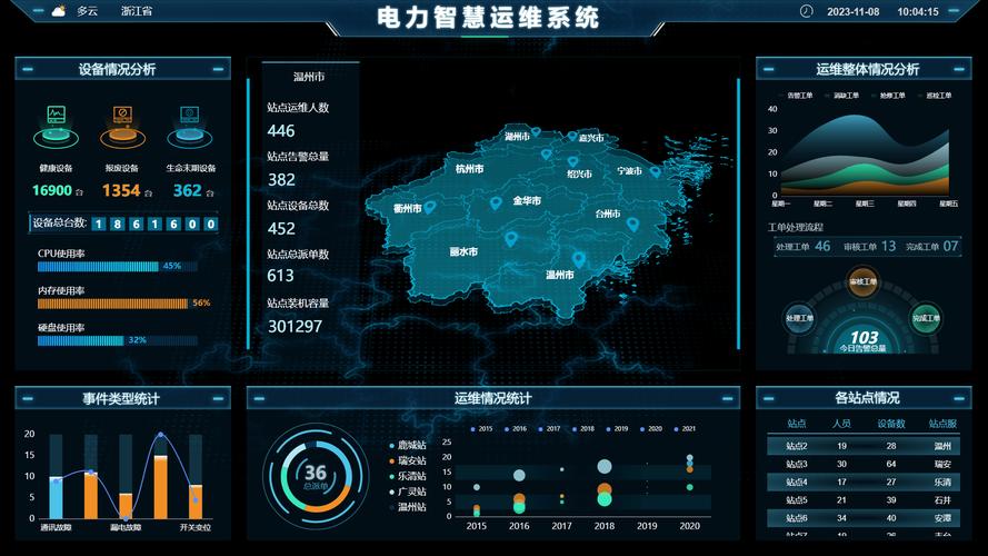 首个助力操作系统电力国内软件(操作系统电力软件开源电网)