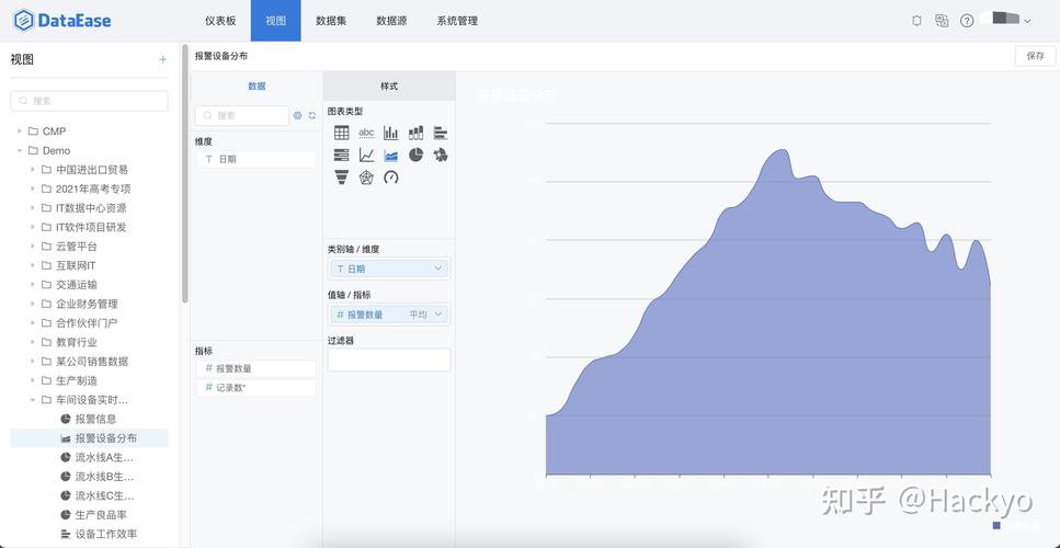 开源工具数据Top(数据工具网络开源社交)