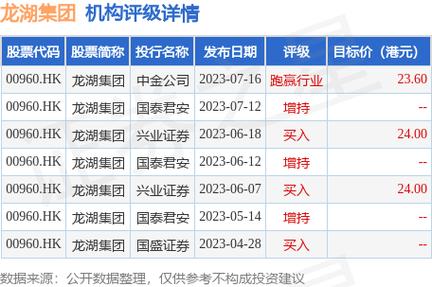 民生银行(01988)将于8月5日派发末期股息每10股2.36751港元