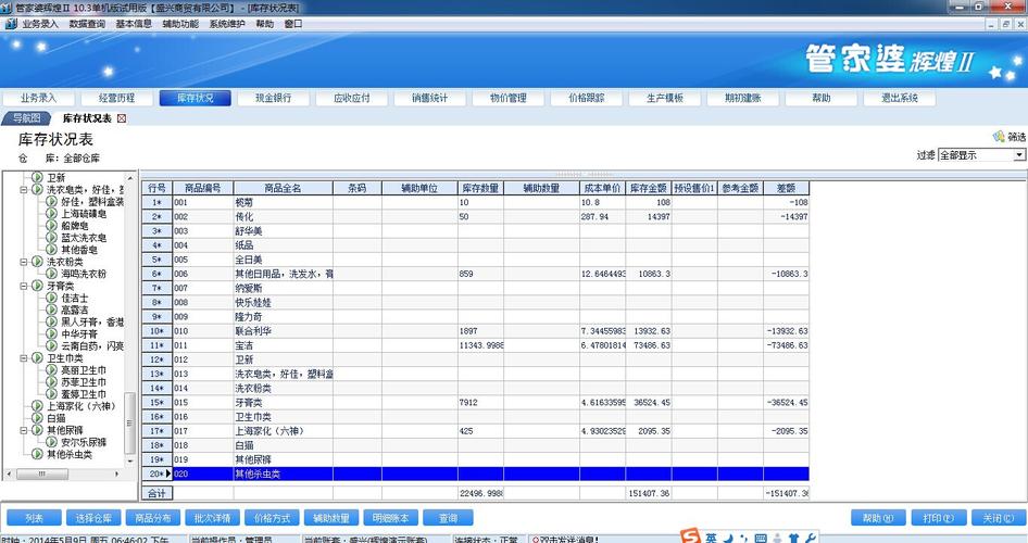 管家婆进行分类商品软件(管家婆分类产品信息点击伊利)