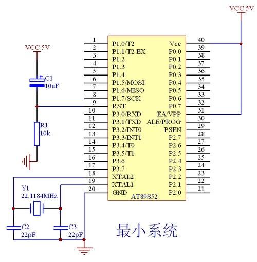 单片机搭建实战编程环境开发(单片机编程搭建环境实战)