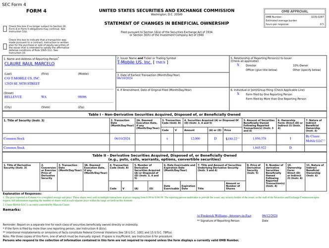 Form 144 | T-Mobile US(TMUS.US)高管拟出售3,000股股份，代价
约53.28万美元