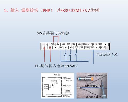 传感器连接PLClinkIO(传感器模块组态连接固件)