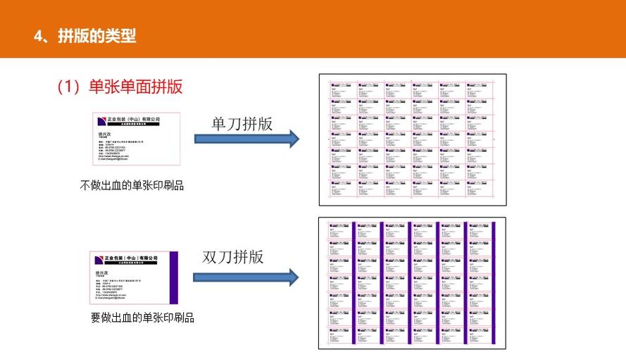 拼版重磅升级到印前推出功能(拼版油墨铺底文件功能)