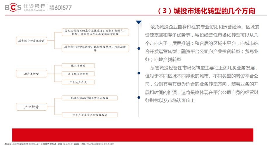 城投转型“两驾马车”：压降平台 分类施策