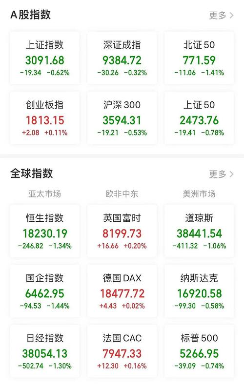 华音国际控股盘中异动 邻近
午盘急速下挫17.50%报0.033港元